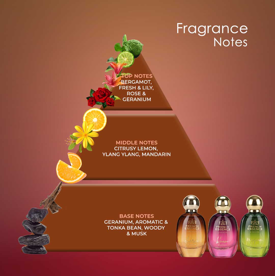 Women Luxury Perfume Combo Pack 30ML Each (Pack of 3)