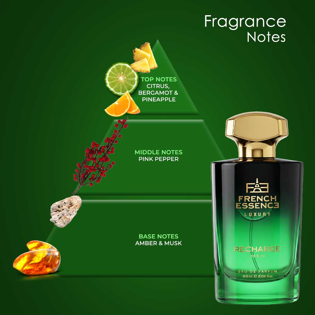 Recharge Men Luxury Perfume - 60ml