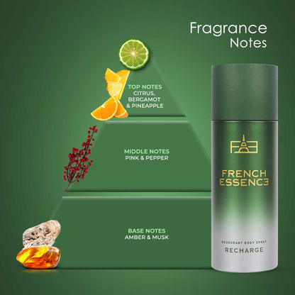 Recharge Unisex Deodorant Body Spray - 150ml