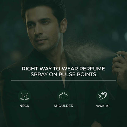 Recharge Men Perfume (60ml) & Deodorant (150ml) Combo Pack