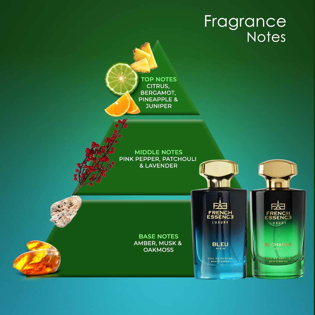 Recharge & Bleu Men's Perfume Combo Pack 60ml+60ml (Pack of 2)