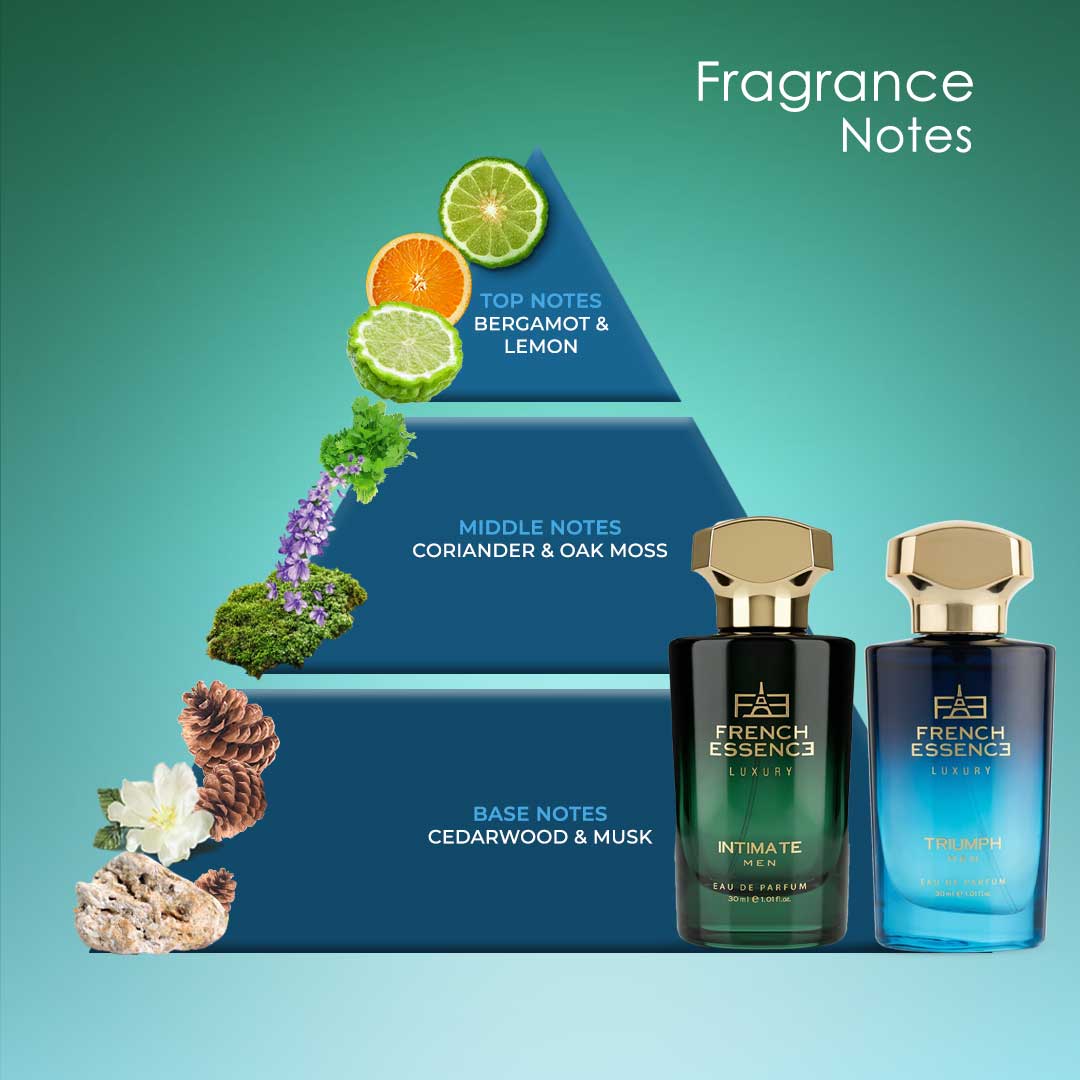 Triumph & Intimate Perfume Combo Pack 30ml+30ml (Pack of 2)