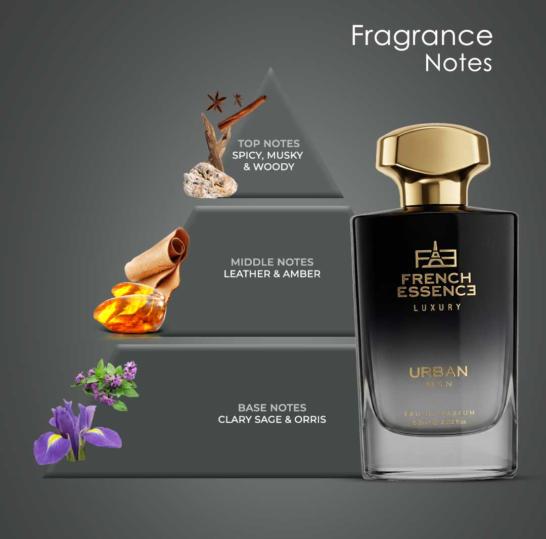 Urban Men Luxury Perfume - 60ml