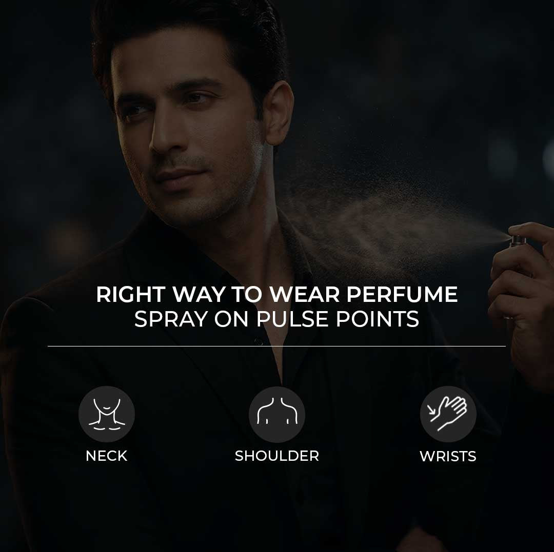 Urban Men Perfume (60ml) & Deodorant (120ml) Combo Pack