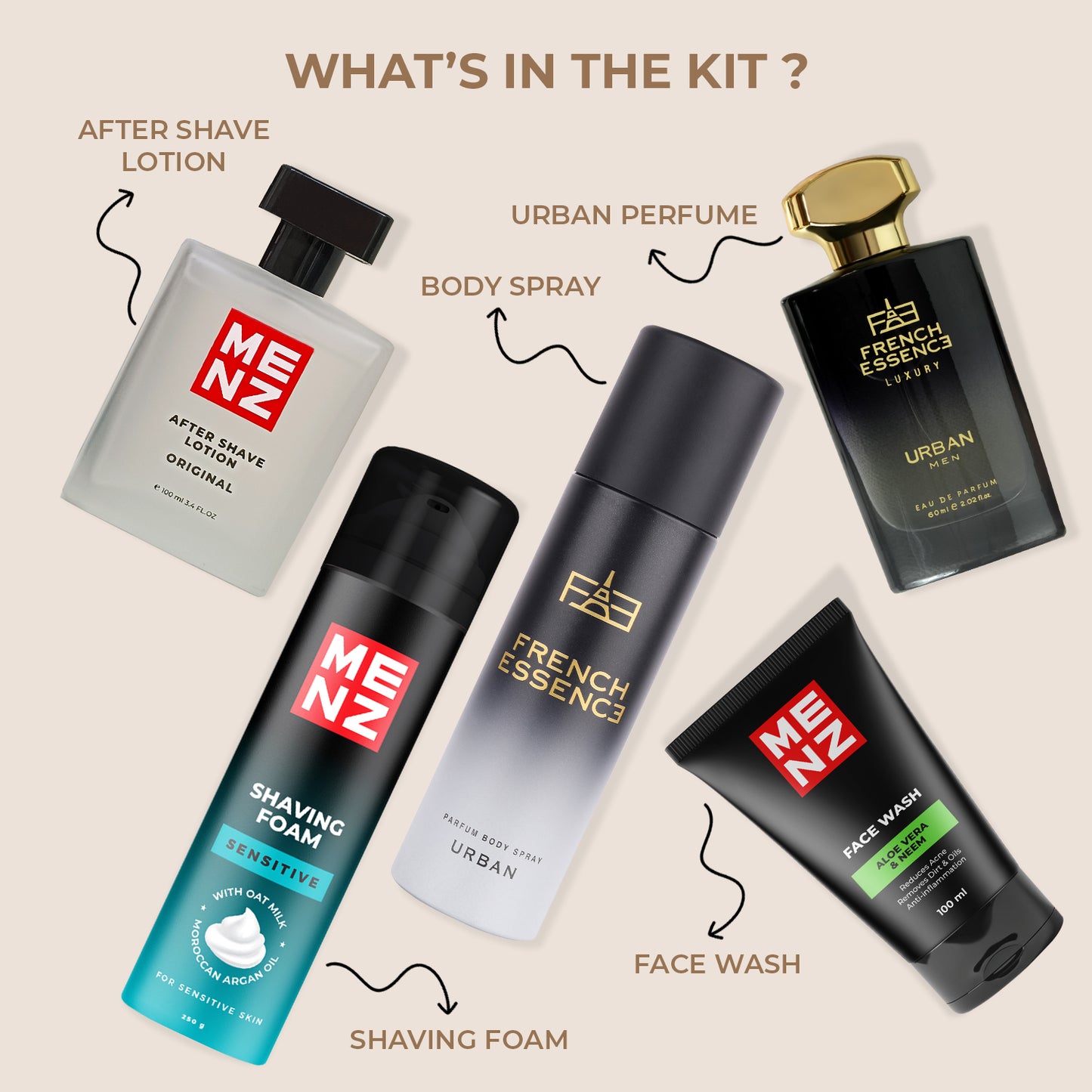 Men’s Urban Grooming Kit – Perfume, Deo, Skincare & Shaving Combo (5 in 1)