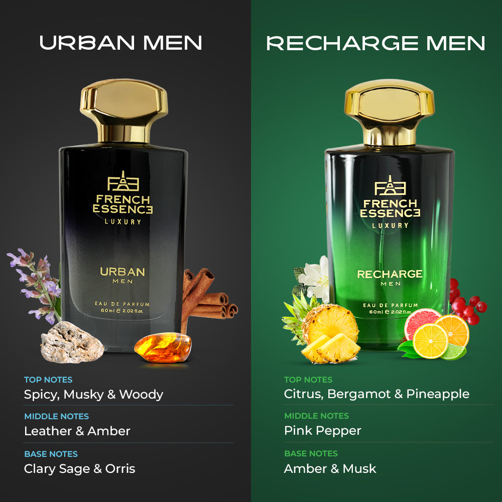 Recharge & Urban Perfume Combo Pack 60ml+60ml (Pack of 2)