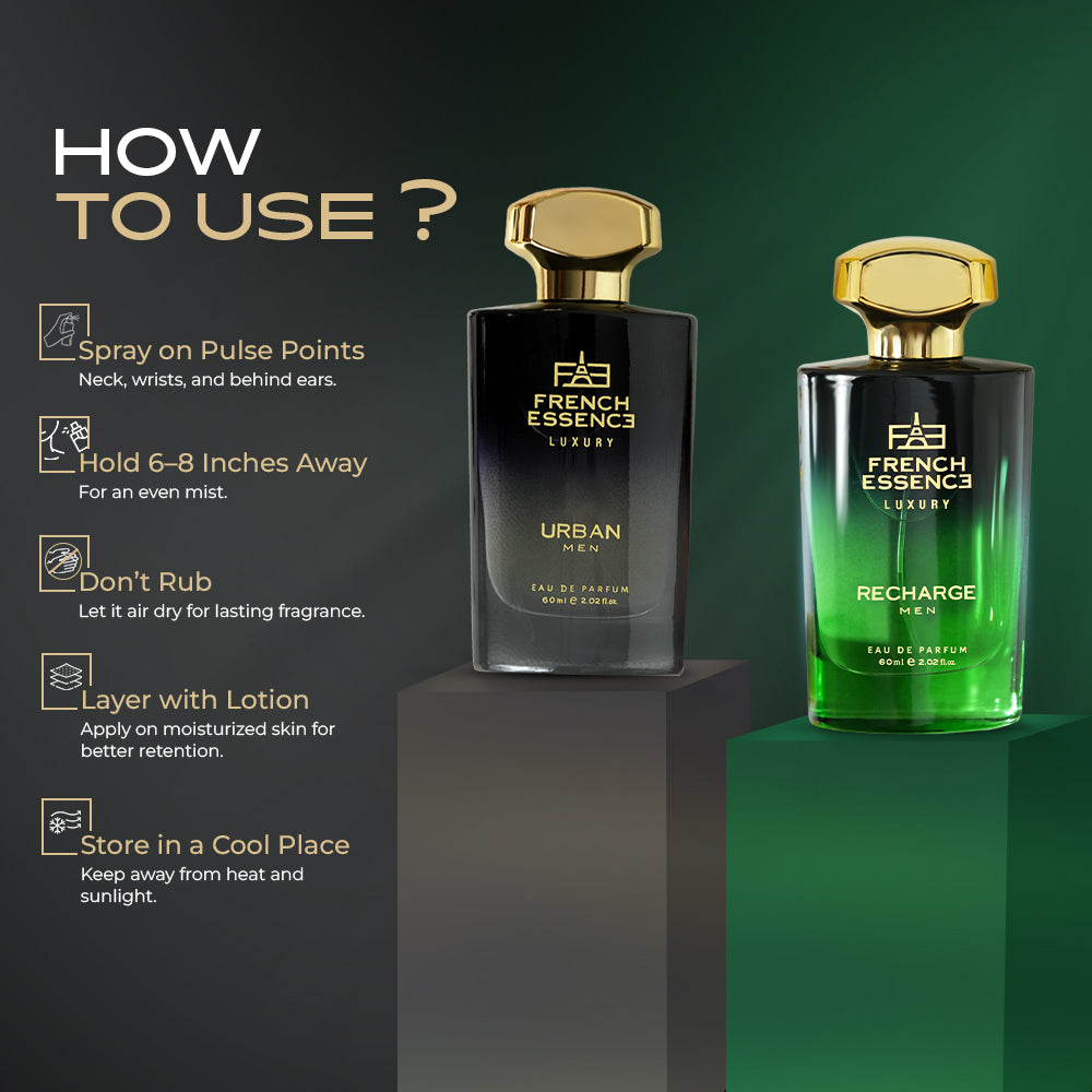 Recharge & Urban Perfume Combo Pack 60ml+60ml (Pack of 2)